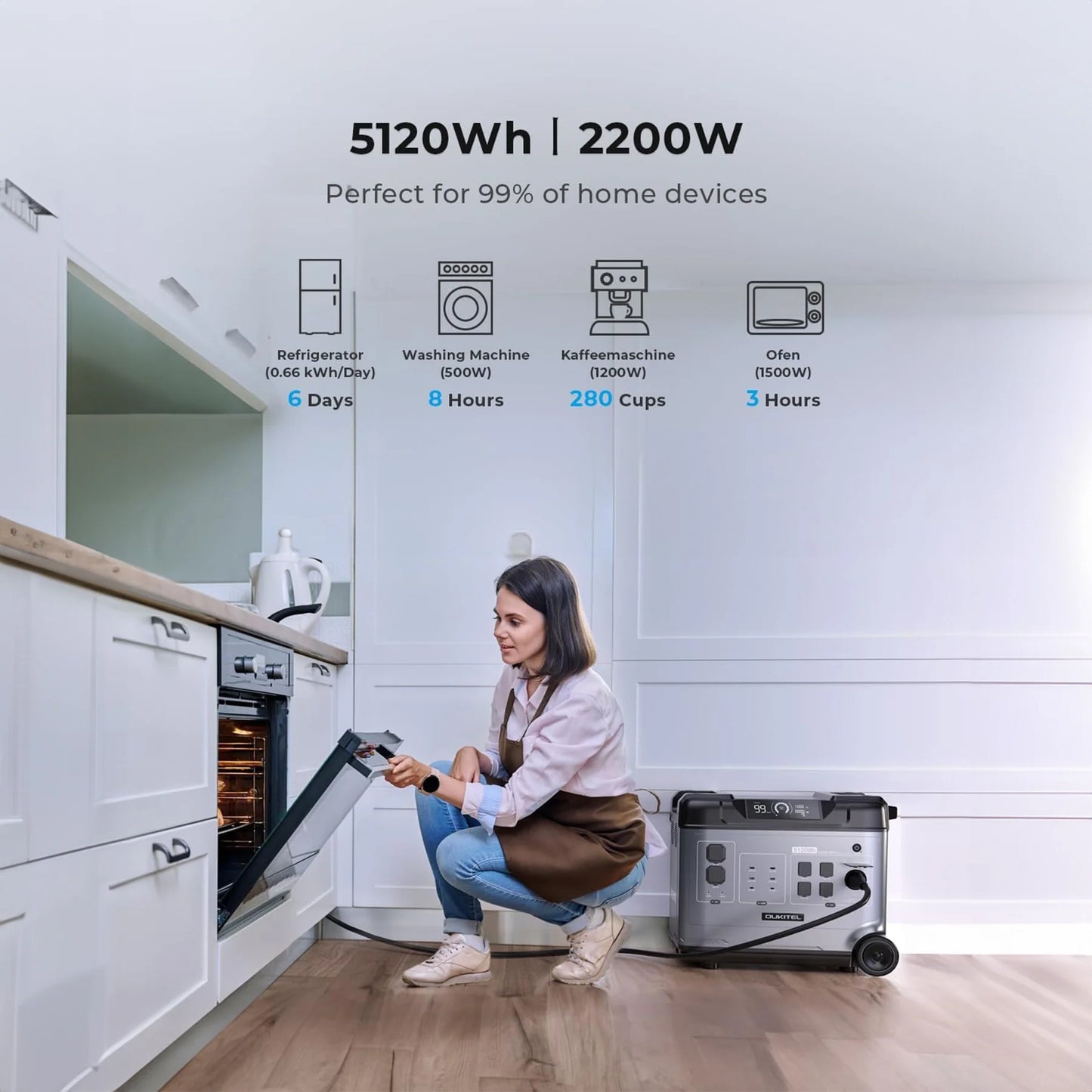 Estación batería portátil 3600 W P5000PRO