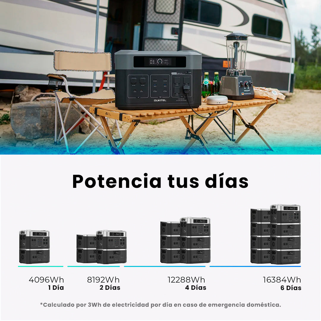 Estación batería portátil 2200 W BP2000 Expandible