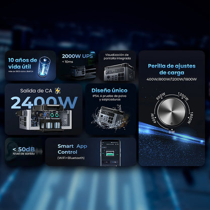 Estación batería portátil 2400 W P2001PLUS
