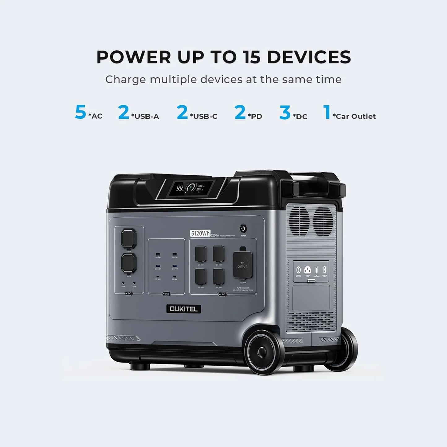 Estación batería portátil 3600 W P5000PRO