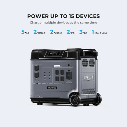 Estación batería portátil 3600 W P5000PRO