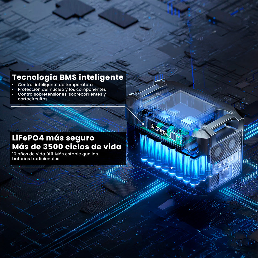 Estación batería portátil 2200 W BP2000 Expandible