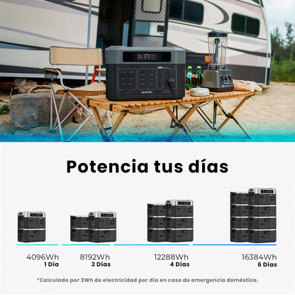 Estación batería portátil 2200 W BP2000 Expandible