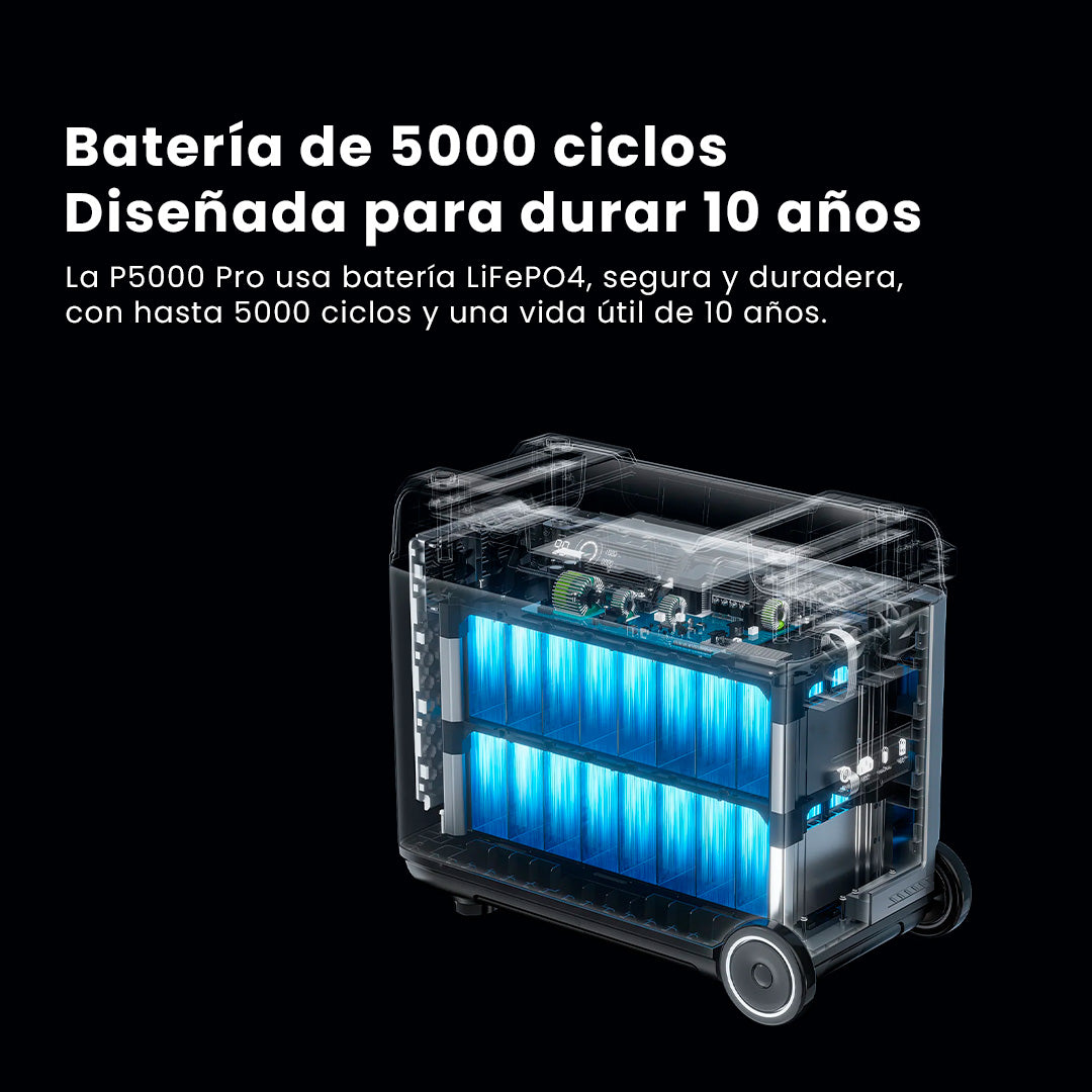 Estación batería portátil 3600 W P5000PRO