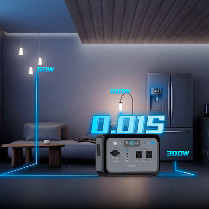 Estación batería portátil 800 W Oukitel P800