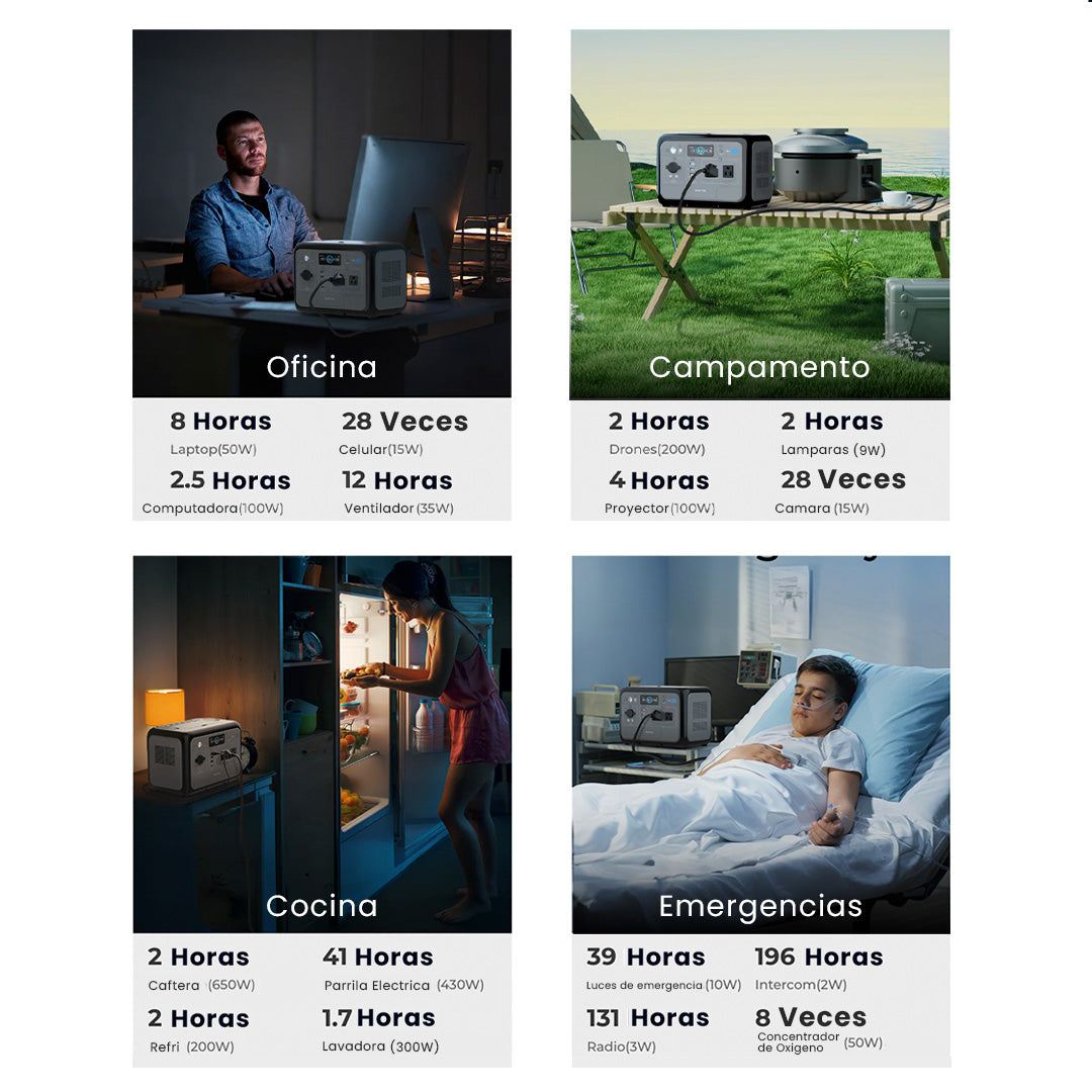 Estación batería portátil 800 W Oukitel P800